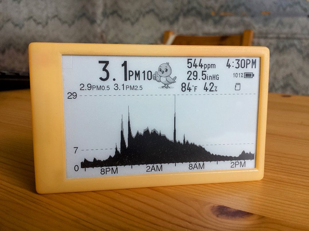 A Canary in a warm yellow case on a wooden table, its screen showing a long overnight particulate hump.