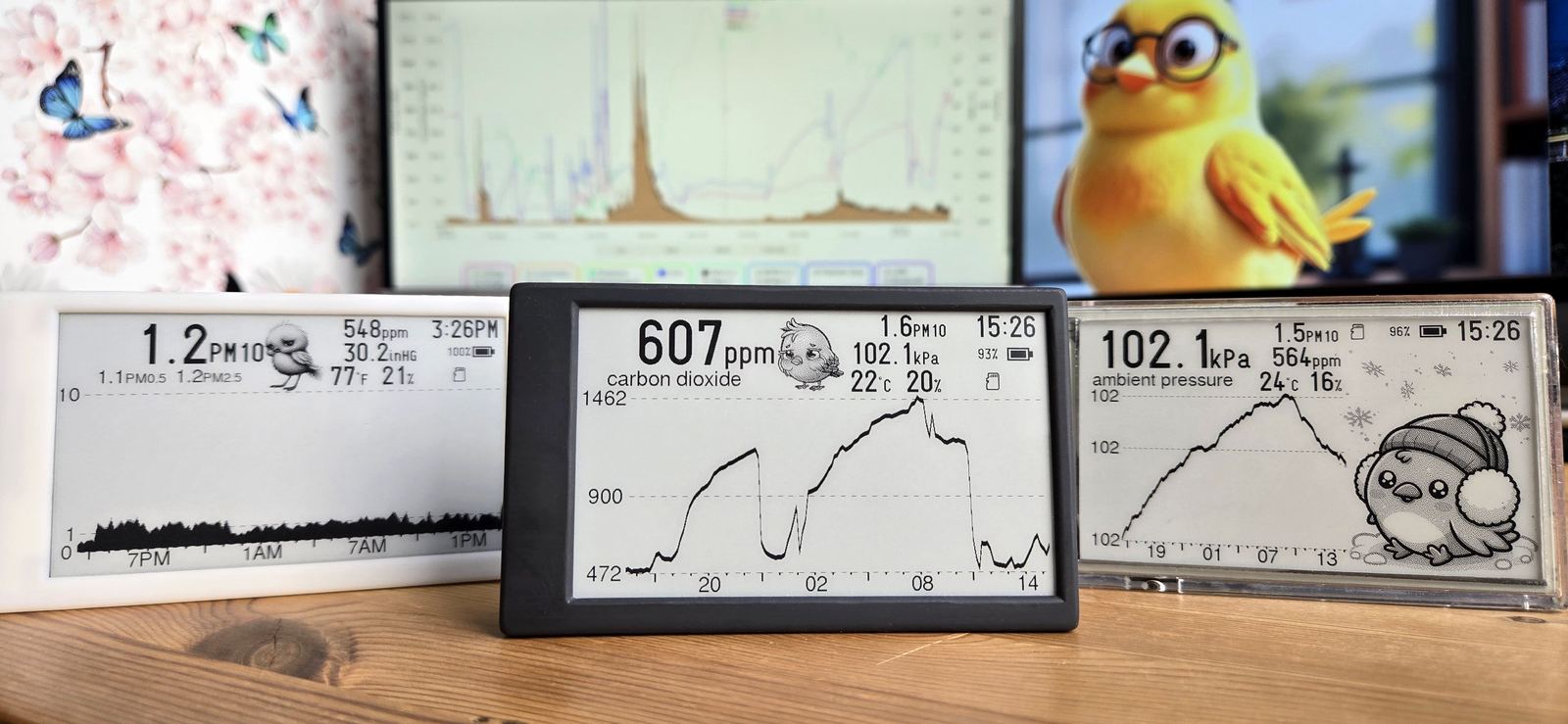 Three Canary monitors on a wooden desk, each showing a different e-paper readout: particulate matter, carbon dioxide and ambient pressure, plotted over the last day.